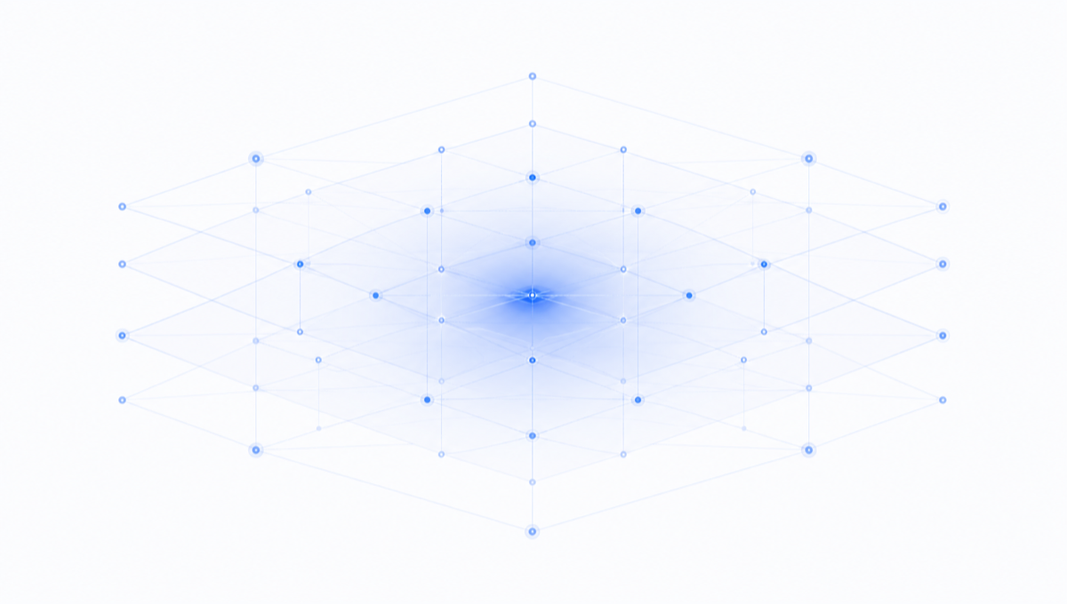 Holistic context